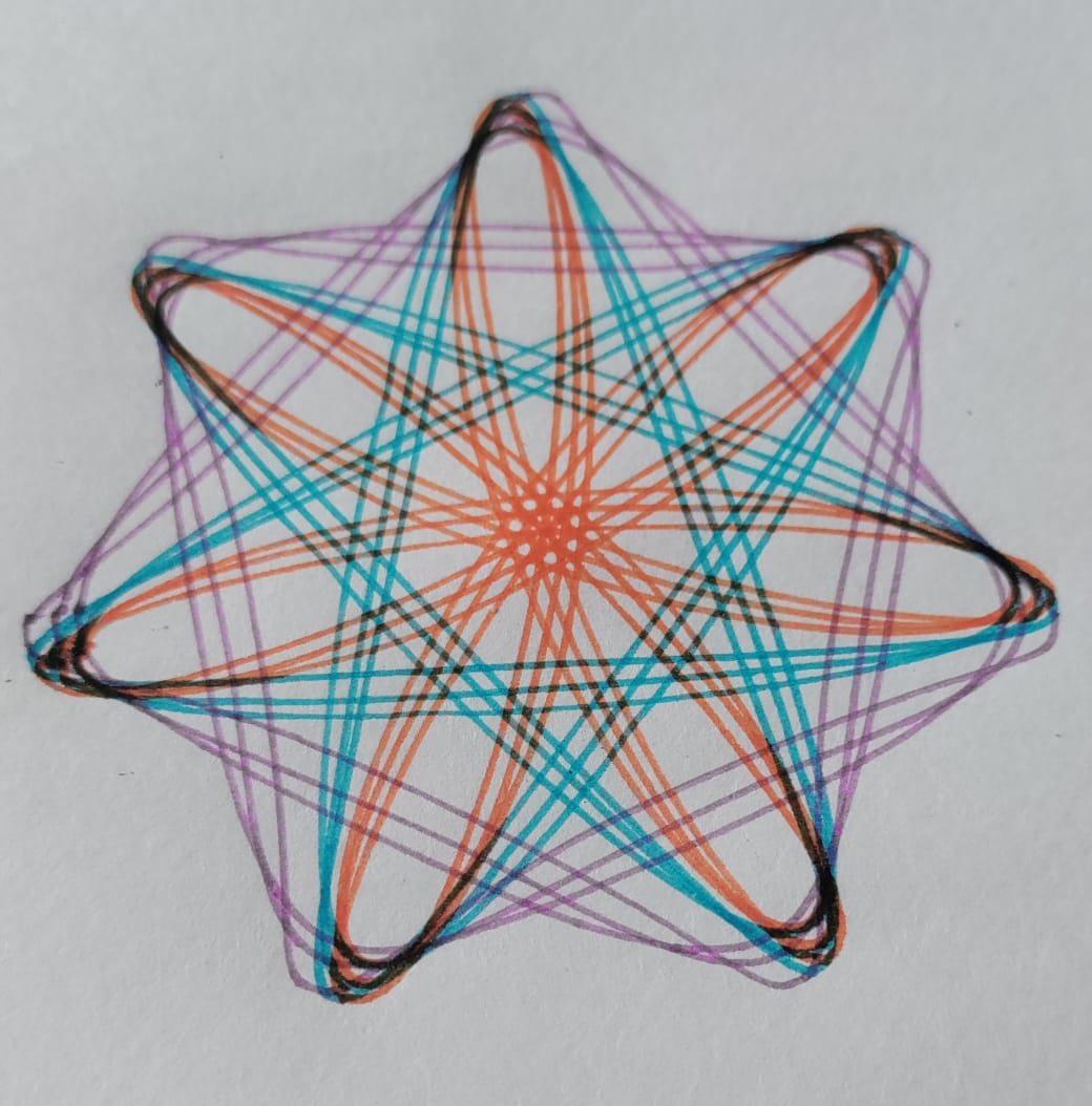 User Introduction to Geometrical Spirograph Design: Exploring the Basics